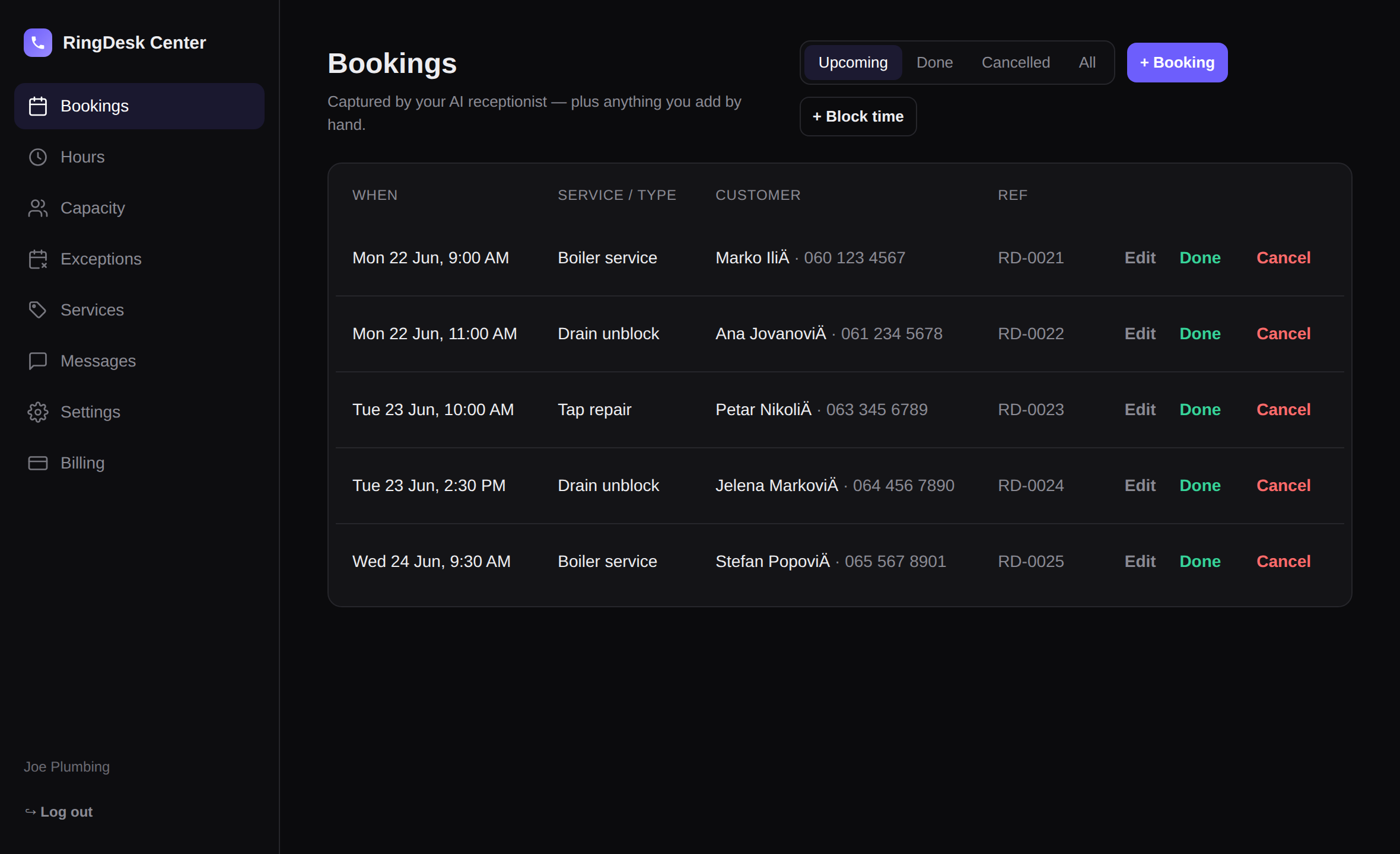 RingDesk Center bookings dashboard